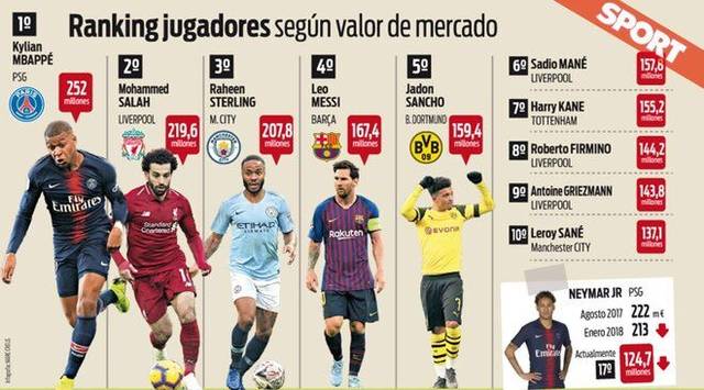 希勒：利物浦目前的心态很脆弱，他们需要增强信心（希勒：利物浦心态脆弱，需尽快找回自信）